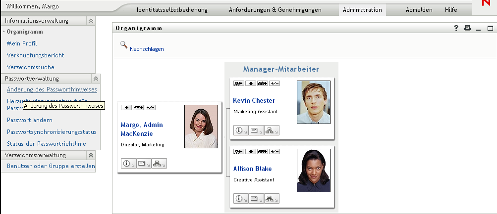Organigrammseite auf der Registerkarte „Identitätsselbstbedienung“