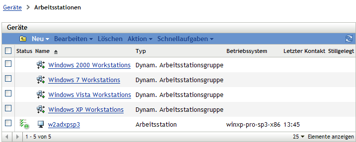 Liste der nach Betriebssystemen klassifizierten Arbeitsstationsgruppen