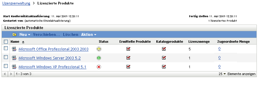 Seite „Lizenzierte Produkte“