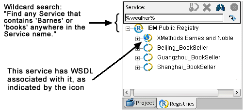 14servicessearch