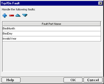 8tryonfault