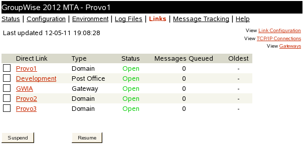 MTA Web Console with the Links Page Displayed