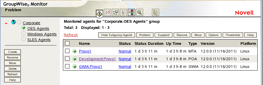 GroupWise Monitor Web Console