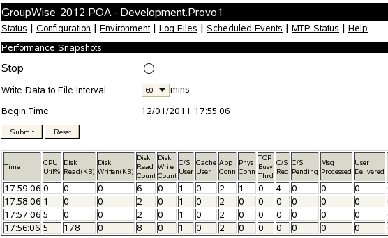 Performance Snapshots page