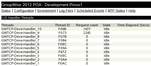 POA Web Console with the C/S Handler Threads Page Displayed