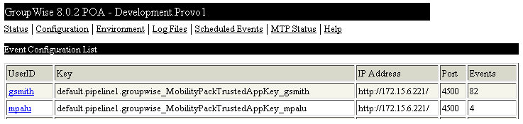 Event Configuration List page