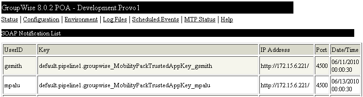 SOAP Notification LIst page