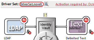 Driver Set Name