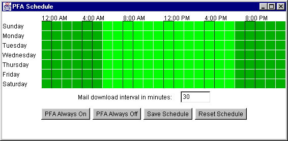 Example of a PFA schedule