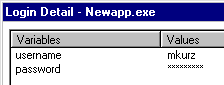 A variable and value for a login