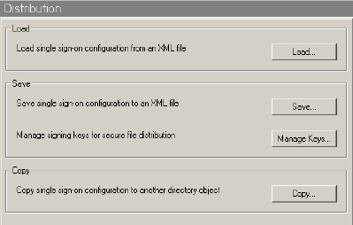 Distribution pane