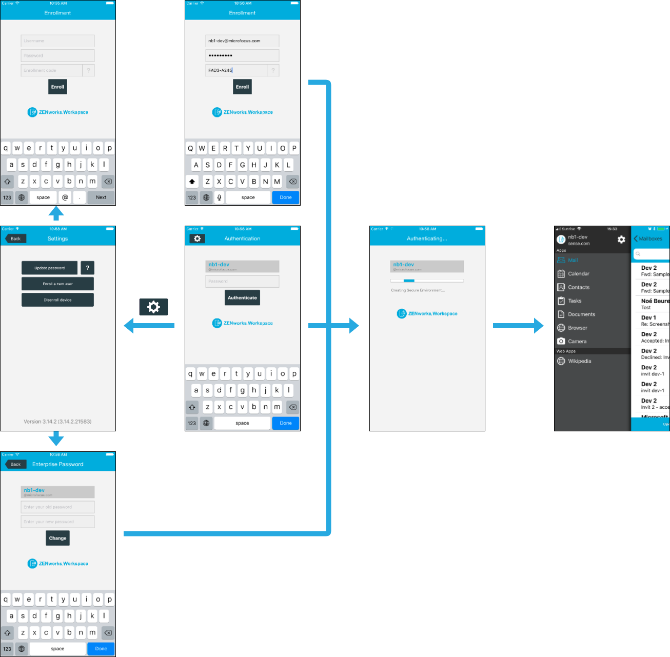 quick workspace login