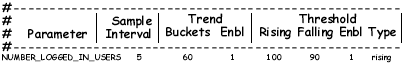 Sample line from an ntrend.ini file