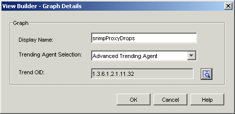 Graph Details dialog box