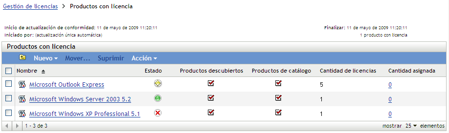 Página Productos con licencia