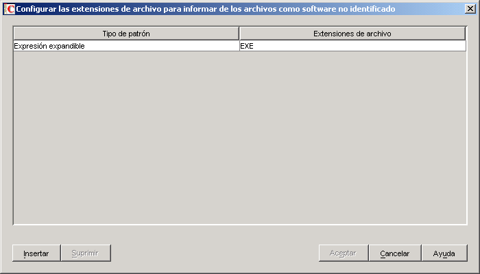 Configurar las extensiones de archivo para informar de los archivos como software no identificado