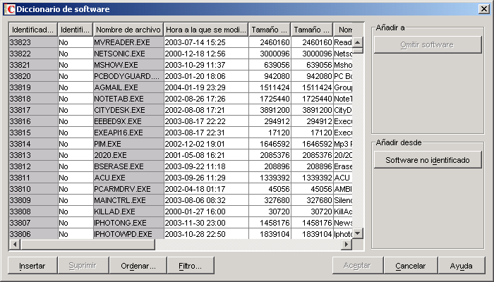 Tabla Diccionario de software