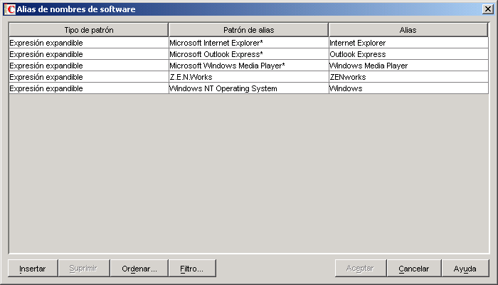 Alias de nombres de software
