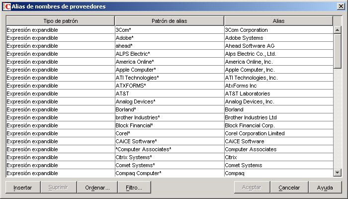 Tabla Alias de nombres de proveedores