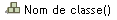 Nom de classe