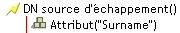 DN source d'chappement