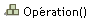 Opration