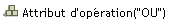 Attribut d'opration