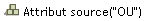 Attribut source