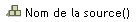 Nom de la source