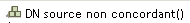 DN source non concordant