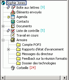 Liste des dossiers