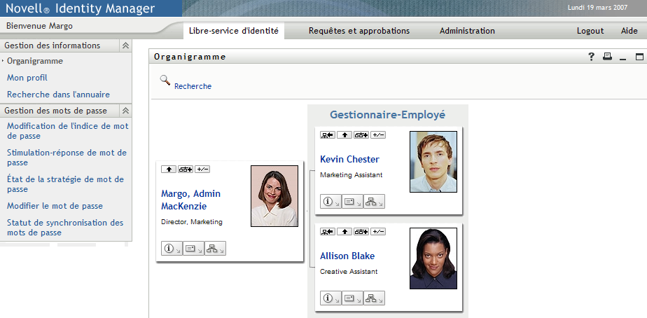La page Organigramme de l'onglet Self-service d'identité 