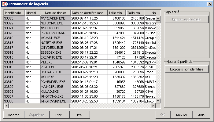 Tableau Dictionnaire de logiciels