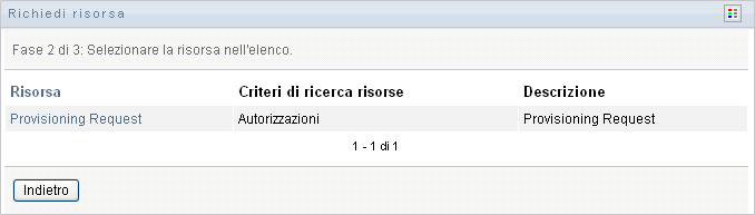 Pagina Richiedi risorsa