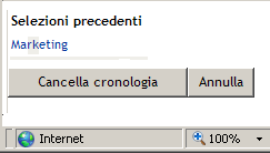 Breve elenco Cronologia