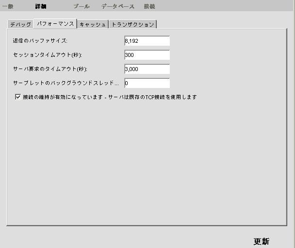 performanceTab