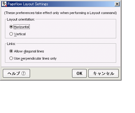 PFLayoutSettings