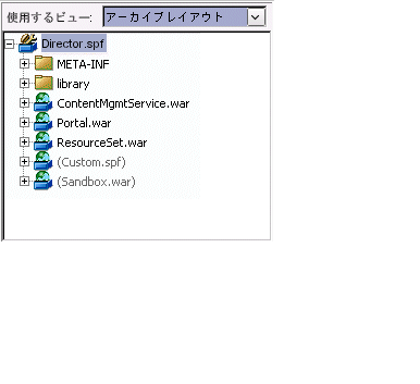 ArchiveLayoutSubProject
