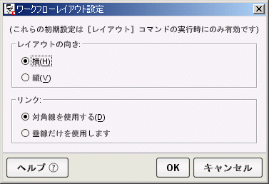 WFLayoutSettings
