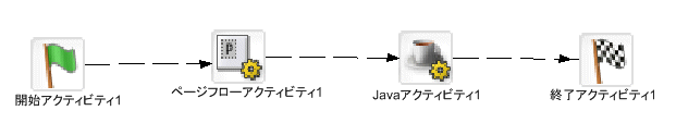 WorkflowReturnEx1