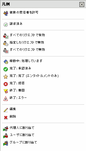 説明: 図