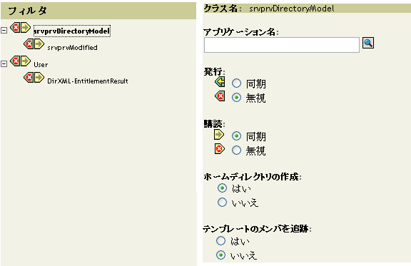 図