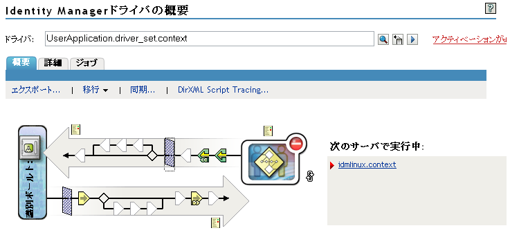 図