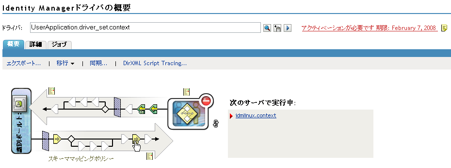 図
