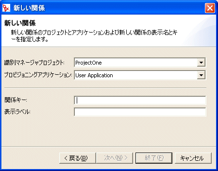 図