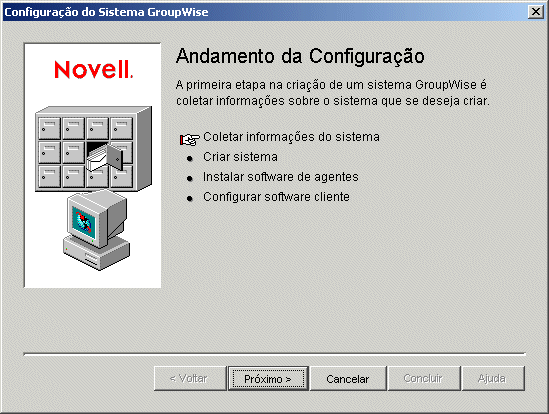 Pgina Andamento da Configurao: Coletar Informaes do Sistema