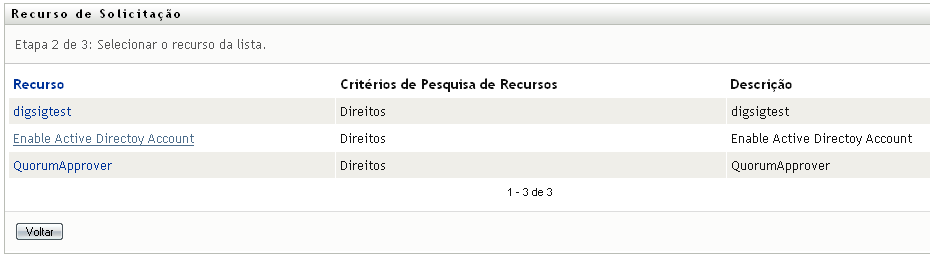 Página Recurso de Solicitação 