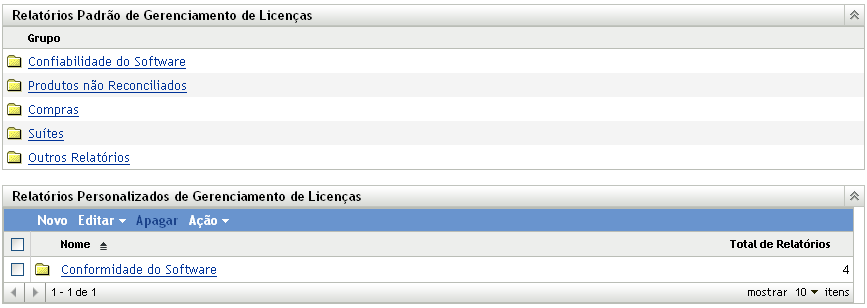 Gerenciamento de Licença