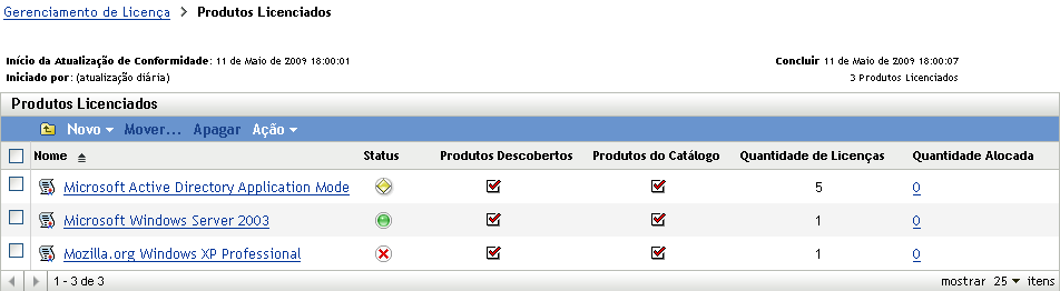 página Produtos Licenciados