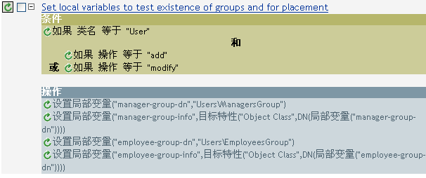 测试组是否存在及其布局的策略